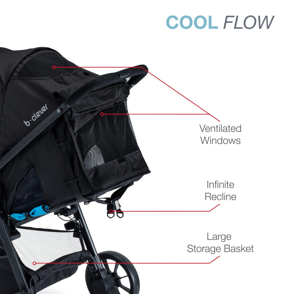 Britax, B-Clever Stroller